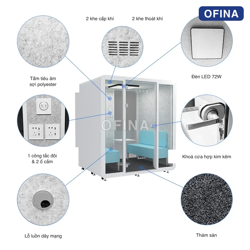 Sơ đồ linh kiện cabin BLF-03: tấm tiêu âm sợi polyester, đèn LED 72W, khoá cửa hợp kim kẽm, 2 khe cấp khí, 2 khe thoát khí, 1 công tắc đôi và 2 ổ cắm, lỗ luồn dây mạng, thảm sàn