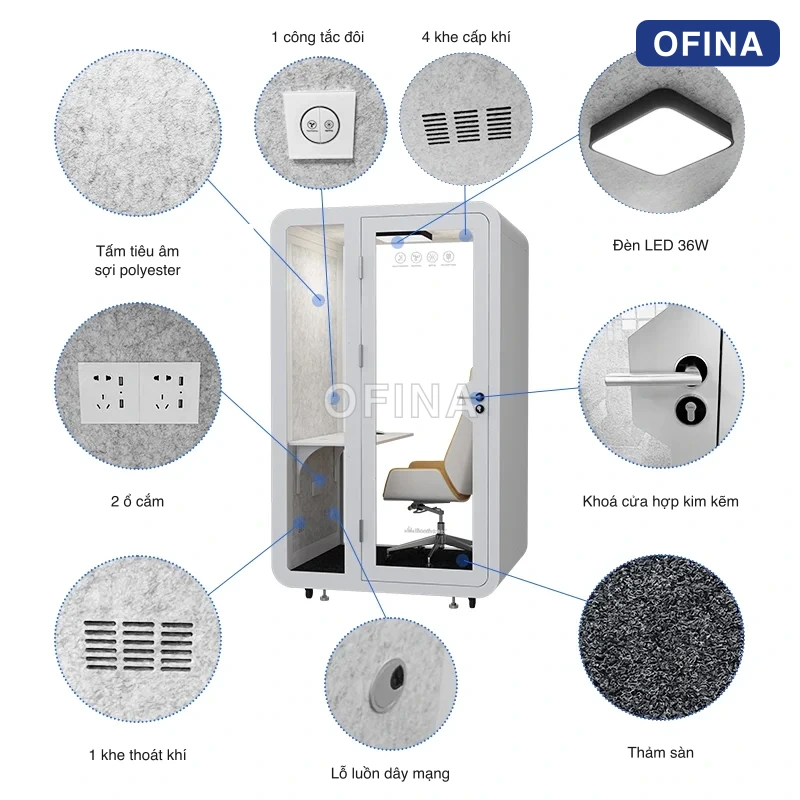 Sơ đồ linh kiện cabin BLF-04: tấm tiêu âm sợi polyester, đèn LED 36W, khoá cửa hợp kim kẽm, 1 công tắc đôi, 4 khe cấp khí, 1 khe thoát khí, 2 ổ cắm, lỗ luồn dây mạng, thảm sàn